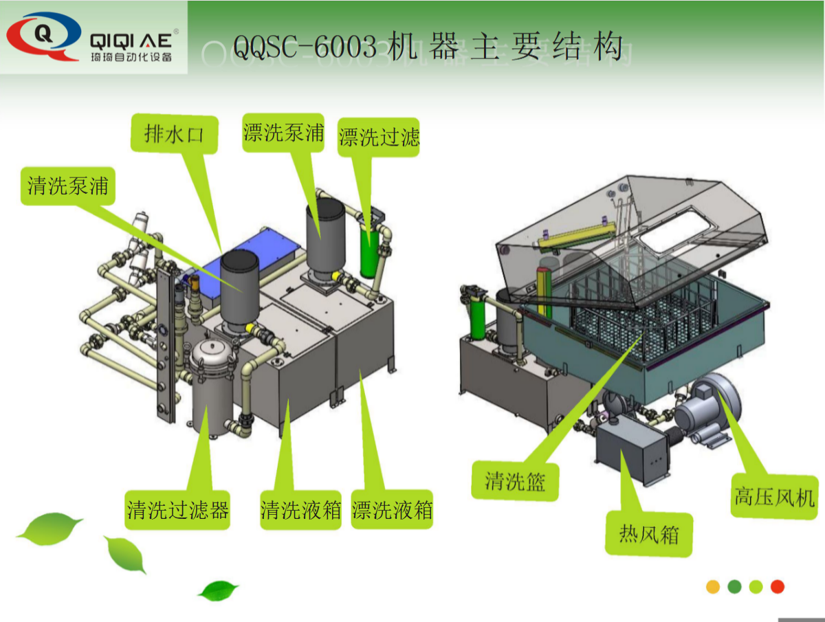 全自動(dòng)噴淋式治具清洗機(jī)(圖17)