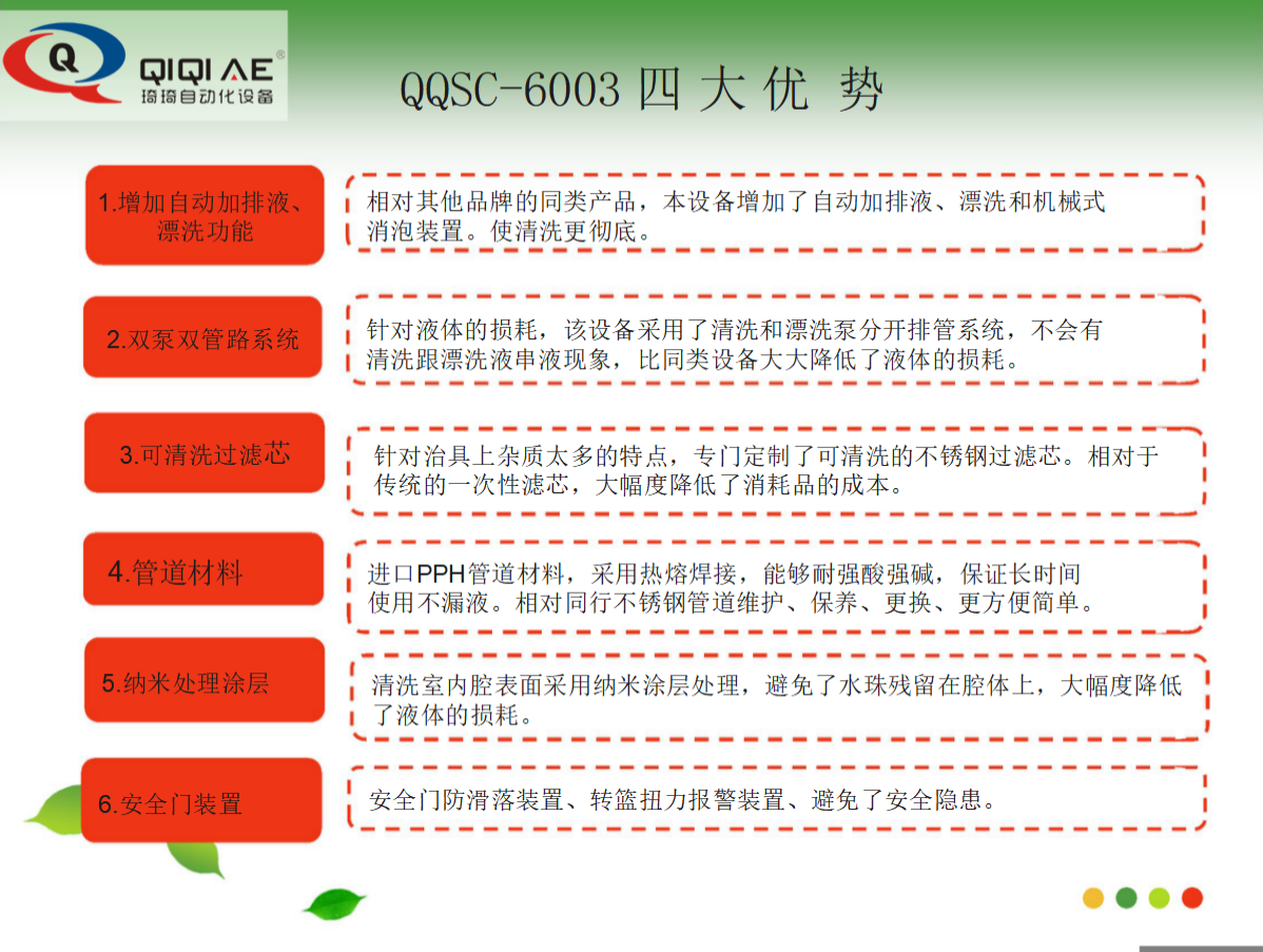 全自動(dòng)噴淋式治具清洗機(jī)(圖22)