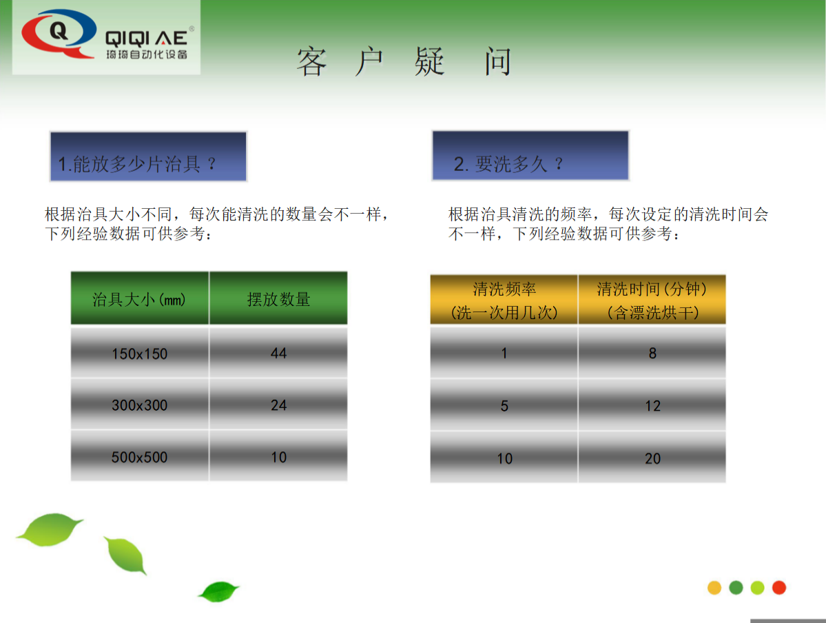 全自動(dòng)噴淋式治具清洗機(jī)(圖25)